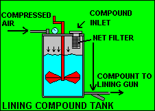 proimages/products/Can-making-machine/Automatic-lining-machine/S-A17A/S-A17A_3.gif