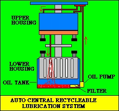 proimages/products/Can-making-machine/Automatic-separator/S-B32V/S-B32V_4.gif